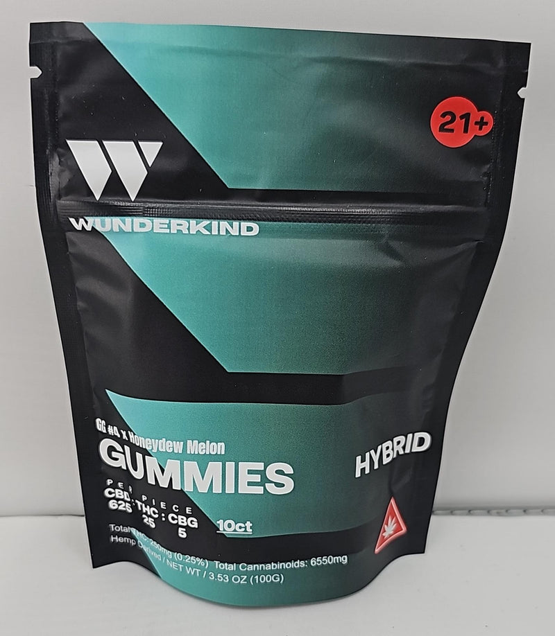 WunderKind Gummies