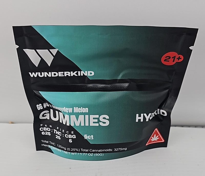 WunderKind Gummies