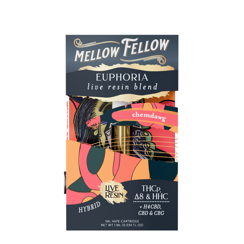 Mellow Fellow Live Resin 1ML Cartridges